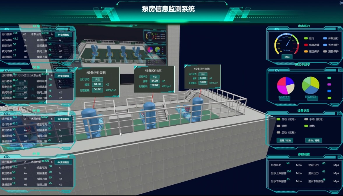 WAGO SCADA 3D数字孪生_5